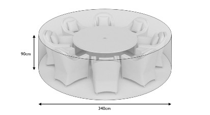 Large Round Dining and Small Arc Set Cover