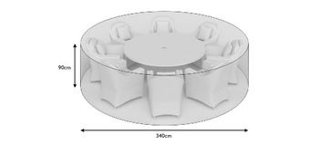 Large Round Dining and Small Arc Set Cover