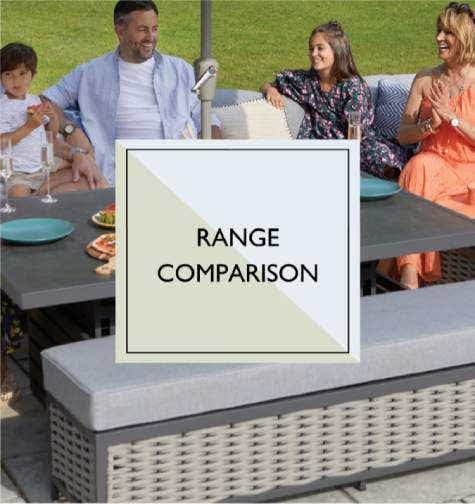 Compare Our Rattan Garden Sets Moda, Pvc Mesh Fabric For Outdoor Furniture Uk